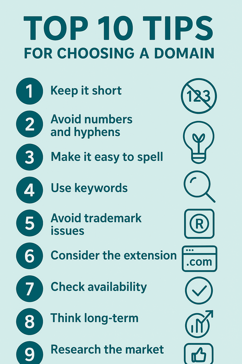 Top 10 Tips for Choosing a Domain